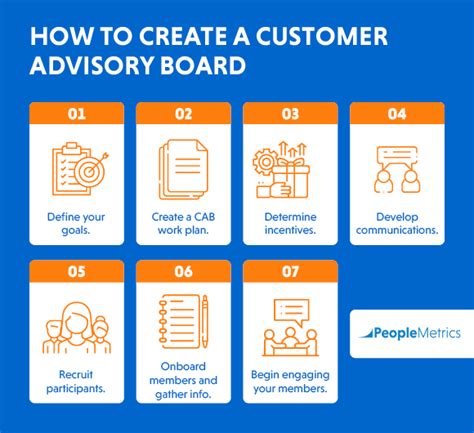 CUSTOMER ADVISORY .